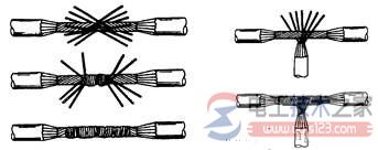 多股导线的对接