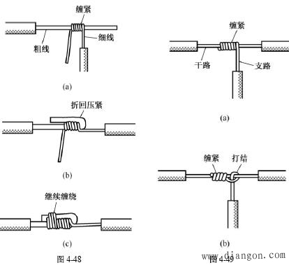 导线的连接方法