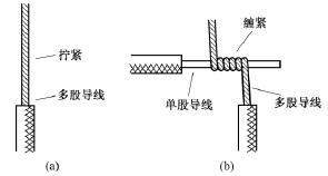 导线的连接方法