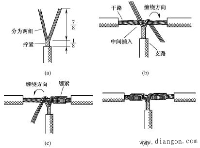 导线的连接方法