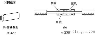 导线的连接方法