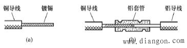 导线的连接方法