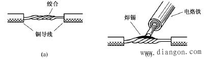 导线的连接方法