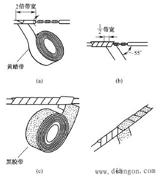 导线的连接方法