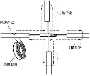 导线的连接方法