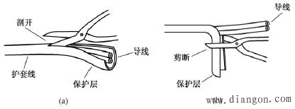 元器件引脚与导线线头及漆包线与纱包线线头