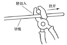 元器件引脚与导线线头及漆包线与纱包线线头