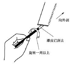 元器件引脚与导线线头及漆包线与纱包线线头