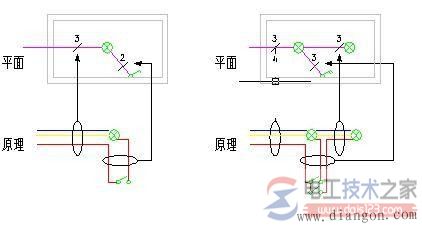 电气照明线路导线根数的选择方法