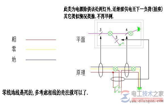 电气照明线路导线根数的选择方法