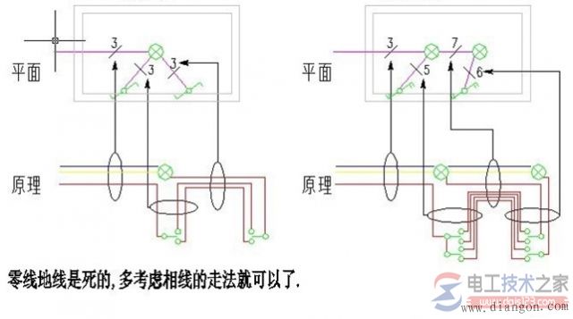 电气照明线路导线根数的选择方法