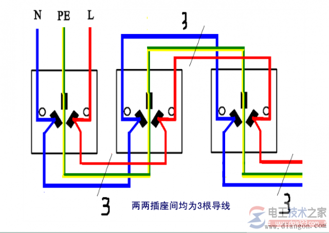 电气照明线路导线根数的选择方法