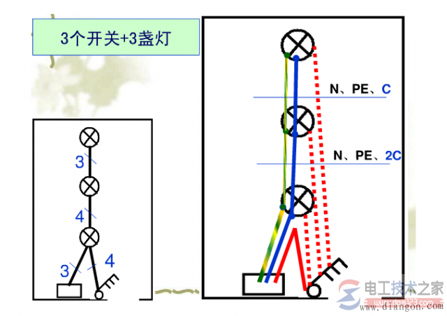 电气照明线路导线根数的选择方法