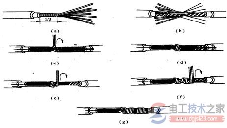 7股铜芯导线的直接连接