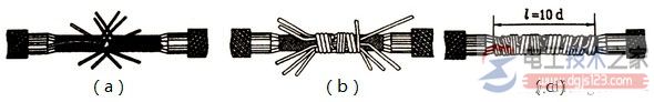 多股导线接线的直接连接方法