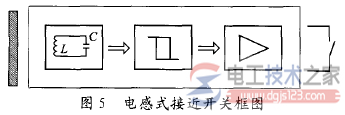 电感式接近开关