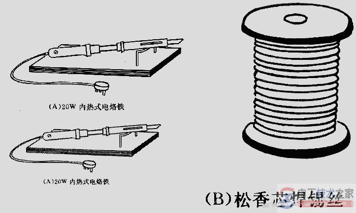 电烙铁