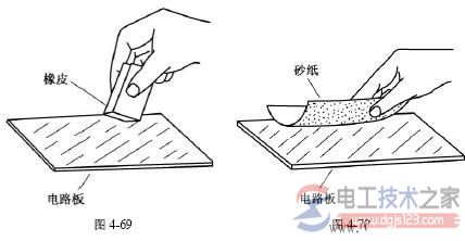 印制电路板的处理
