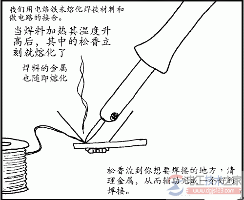 电烙铁的焊接方法