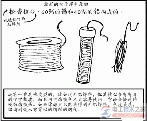 电烙铁的焊接方法