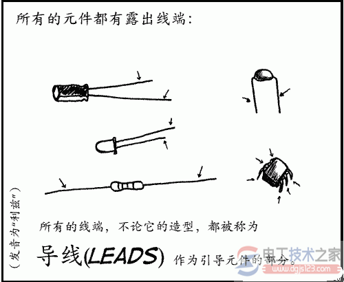 电烙铁的焊接方法