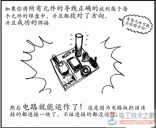 电烙铁的焊接方法