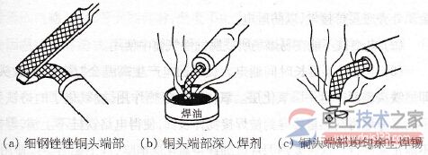 內熱與外熱電烙鐵有什么區別(圖3)