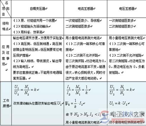 电焊变压器