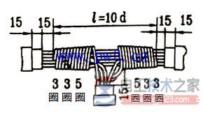 多股铜导线单卷接线