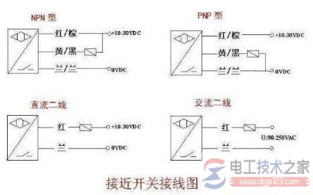 三线接近开关