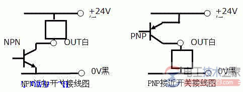 霍尔接近开关