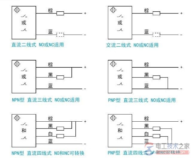 接近开关