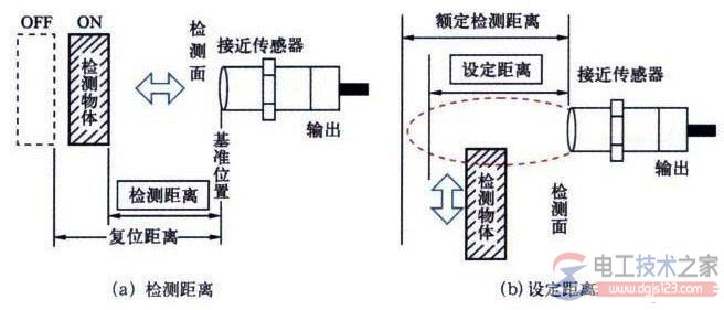 接近开关的接线图