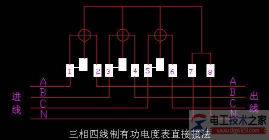 配电柜上电流表与互感器的接线图