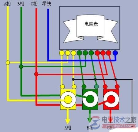 配电柜上电流表与互感器的接线图