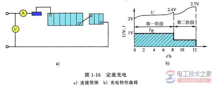 蓄电池的充电方式