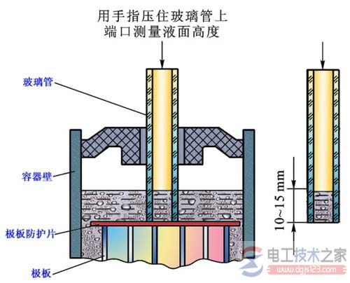 蓄电池使用状况检查