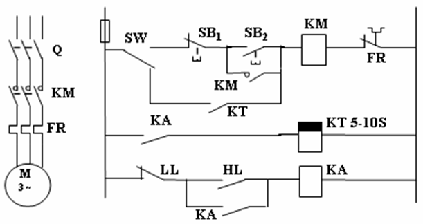 <a href=/plc/ target=_blank class=infotextkey>plc</a>核心概念