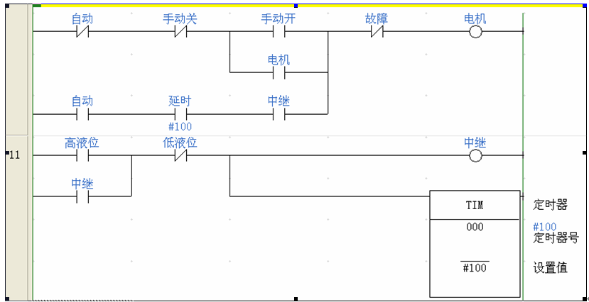 plc核心概念