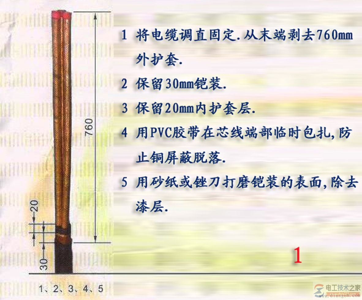 热缩电缆头制作工艺1