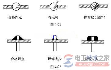 焊料与助焊剂