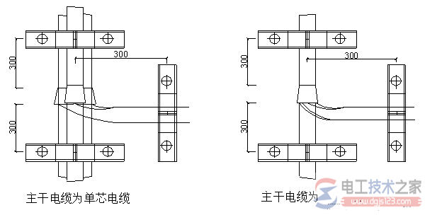 预分支电缆的现场安装图集