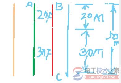 电缆内部断点