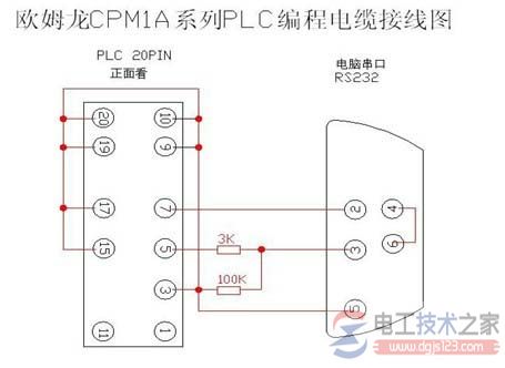 欧姆龙cpm1a系列plc编程电缆