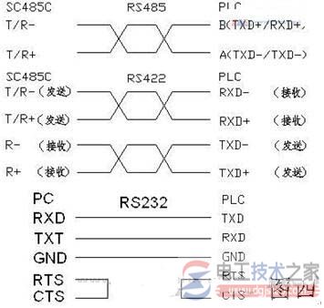 PLC编程电缆的制作