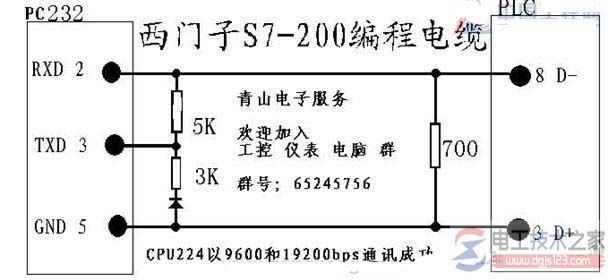 西门子s7-200和300编程电缆