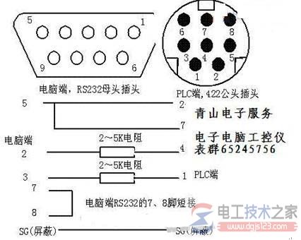 三菱FX系列编程电缆