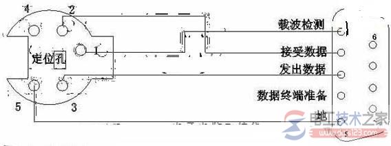 自制松下PLC(FP0)编程电缆