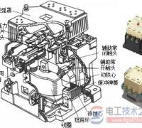 交流接触器结构外形与符号表示