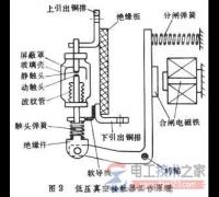 真空接触器工作原理与特点图解